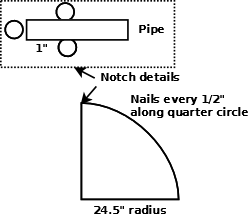 floating row hoop bend jig